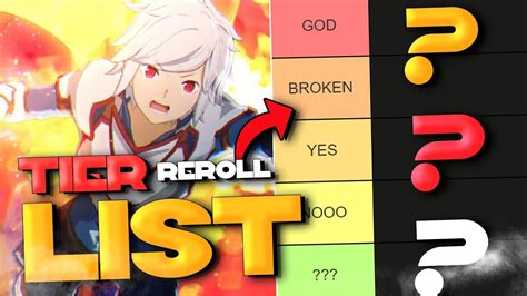 [ DanMachi: Battle Chronicle ] Best Tier List & Reroll Guide! .